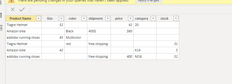 Combining Rows based on unique column id - Microsoft Fabric Community