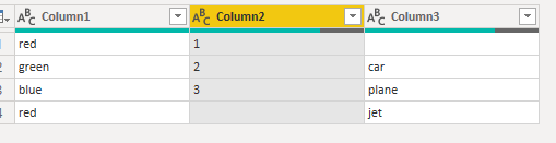 Combining Rows based on unique column id - Microsoft Fabric Community