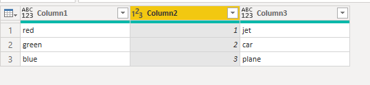 Combining Rows based on unique column id - Microsoft Fabric Community