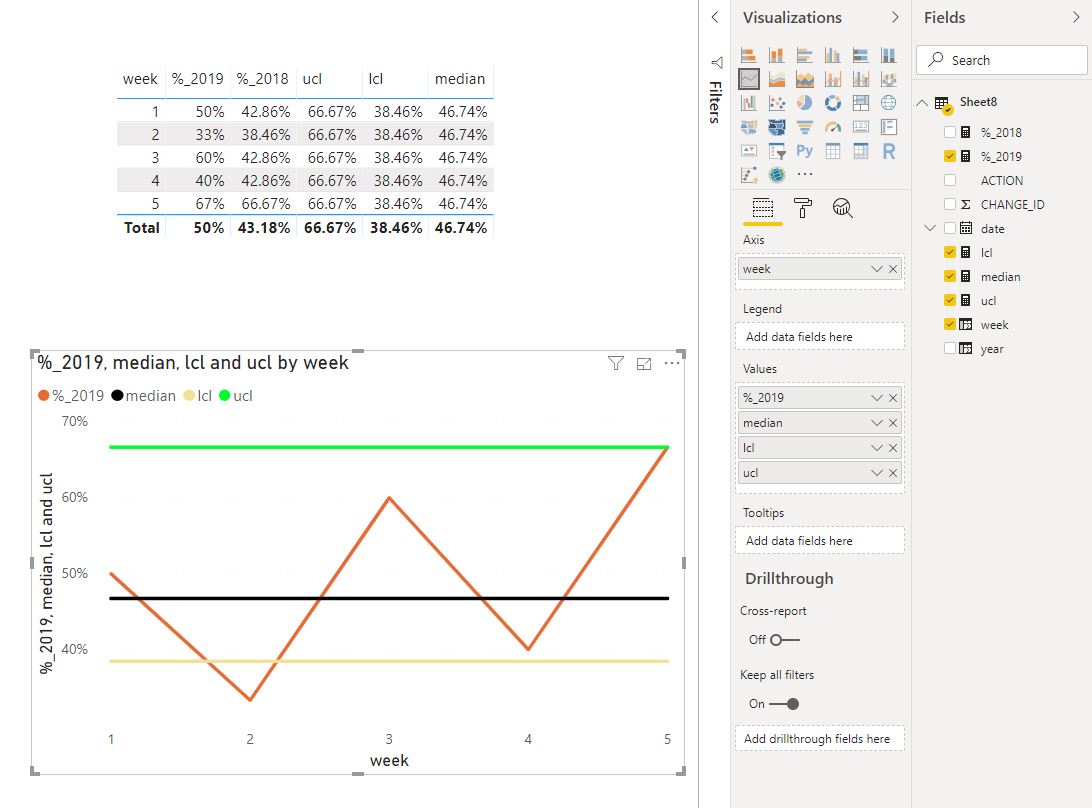 Solved: Re: Basic Control Chart creation in Power BI - Microsoft Fabric ...