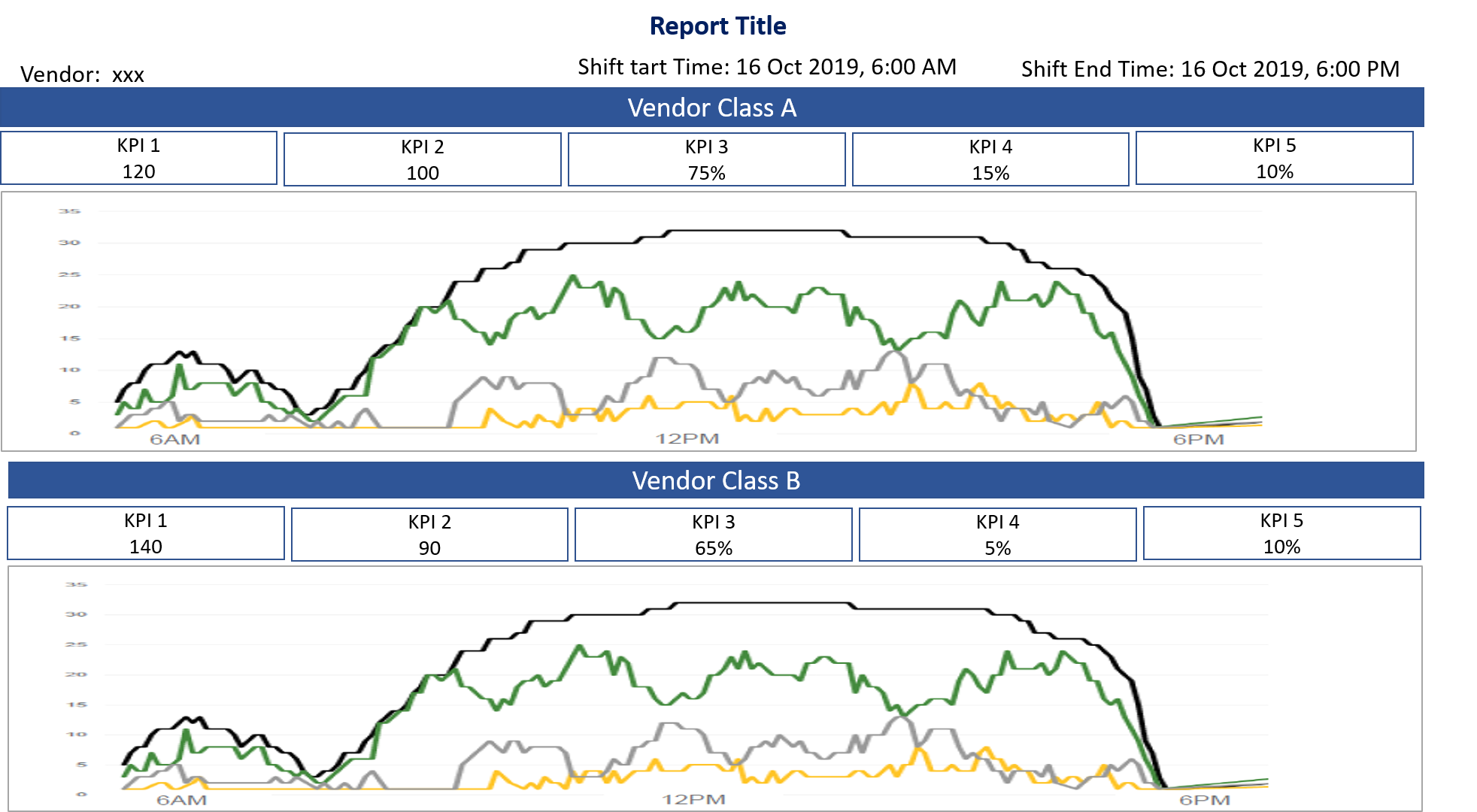 Power BI Report Builder Issue Showing data from di... - Microsoft ...