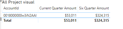 Change Column Header Dynamically in a Table Chart - Microsoft Fabric ...
