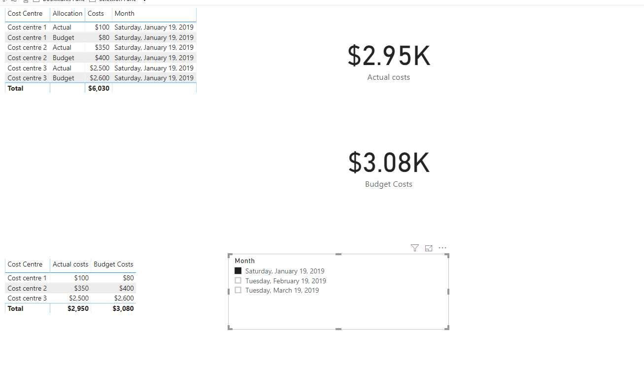 Solved: Calculate monthly variance - Microsoft Fabric Community
