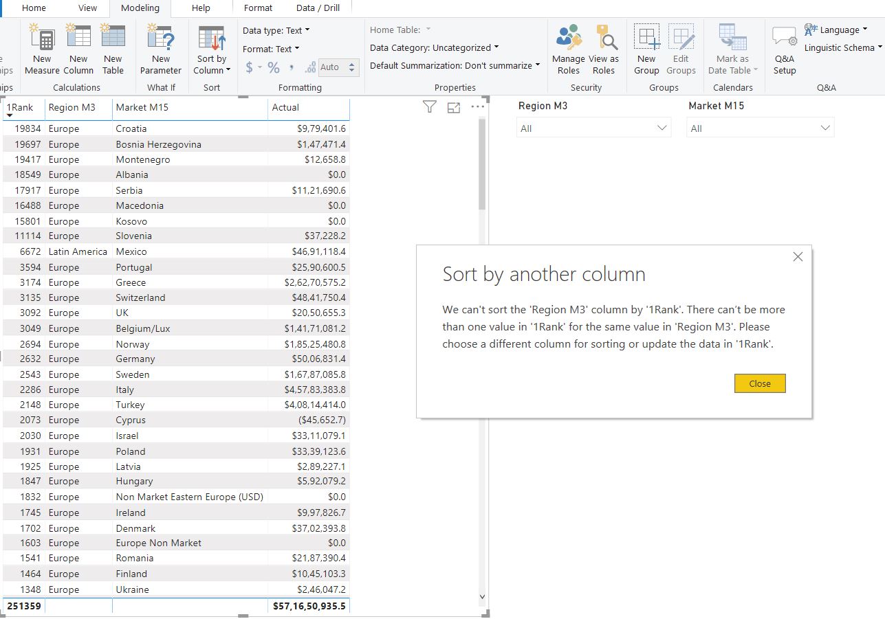 Sort slicer value based on the numeric Value - Microsoft Fabric Community