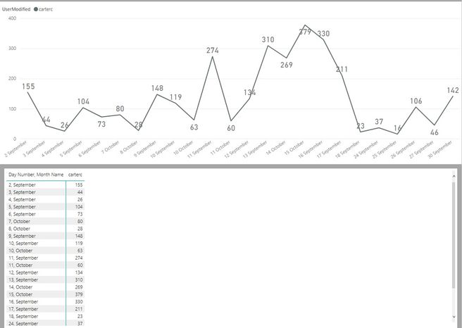 Chart.jpg