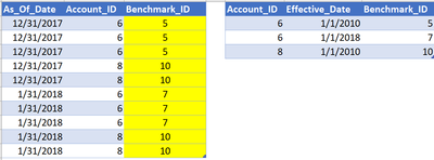 Lookupvalue Power BI.PNG