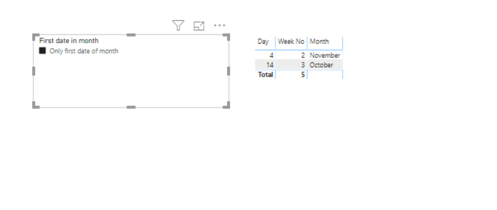 Solved: Filter First Filr of the month - Microsoft Fabric Community