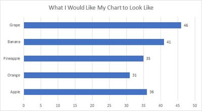 Chart.jpg