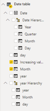 Date column by format