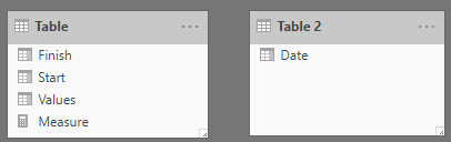 Solved: Date between two dates - Microsoft Fabric Community
