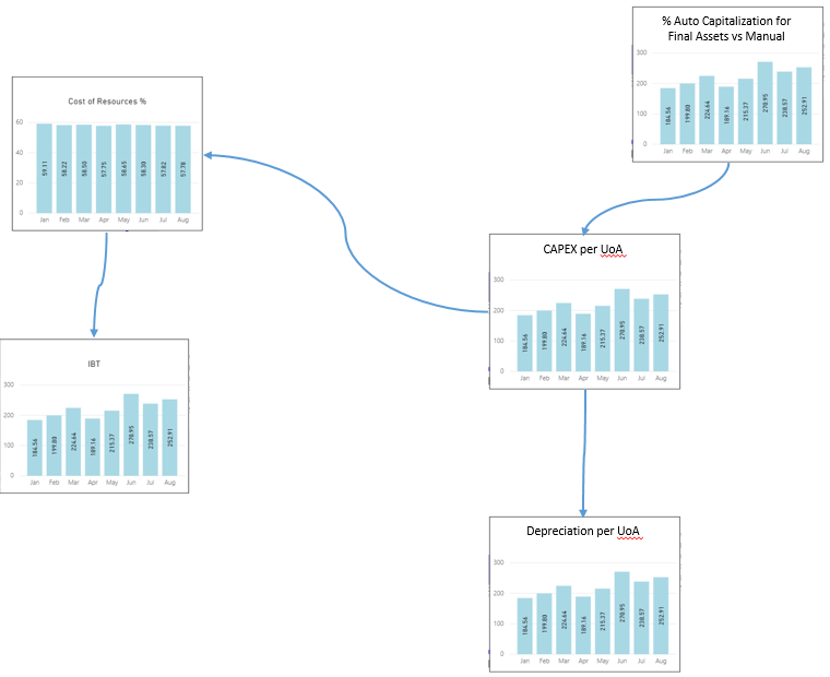 chartssample.png