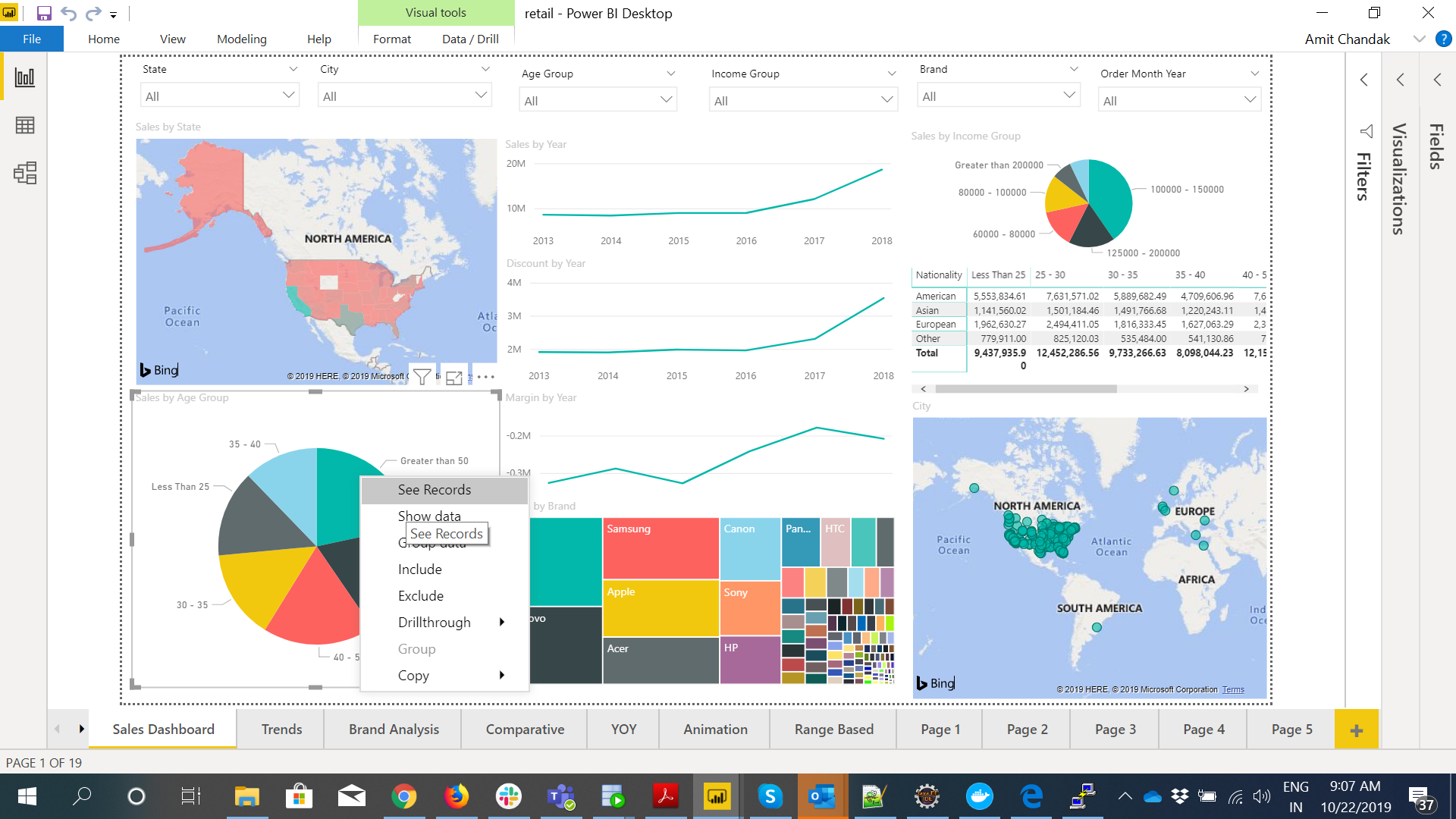 Solved: Exporting underlying data from visuals - Microsoft Fabric Community