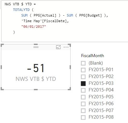 YTD and Date Tables_2.jpg