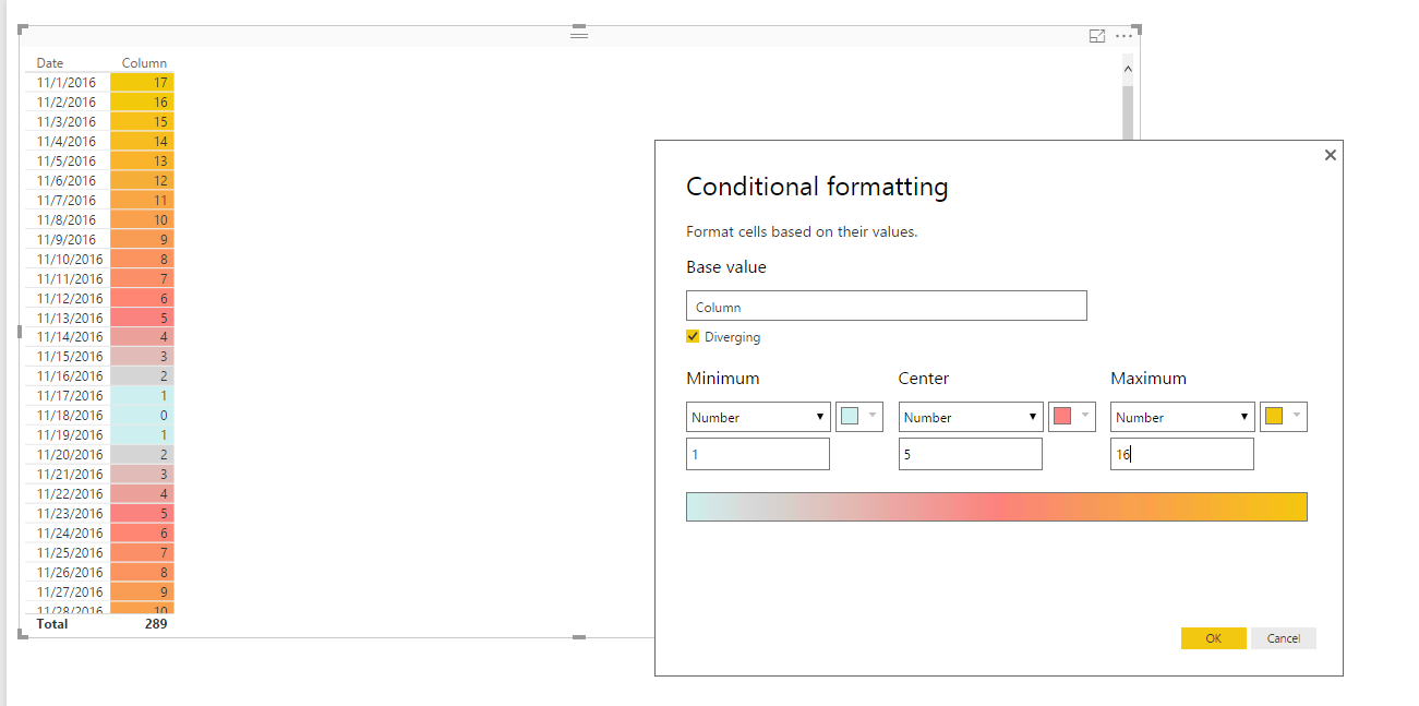 Solved: Conditional Formatting for Date / Daterange - Microsoft Fabric ...