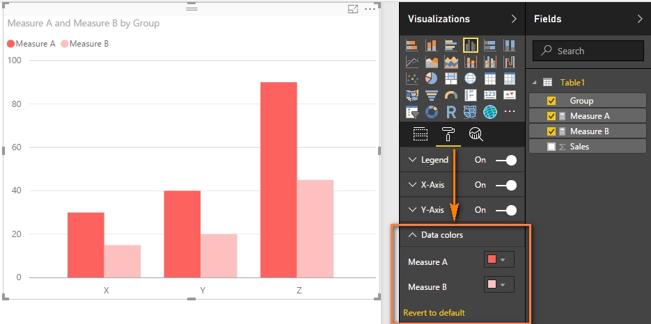 Clustered Column Chart - Two measures - Can't find... - Microsoft ...