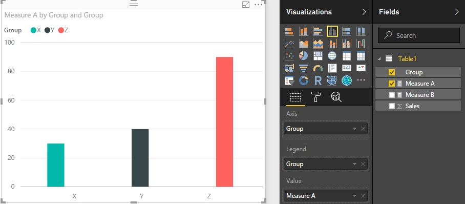 Clustered Column Chart - Two measures - Can't find... - Microsoft ...