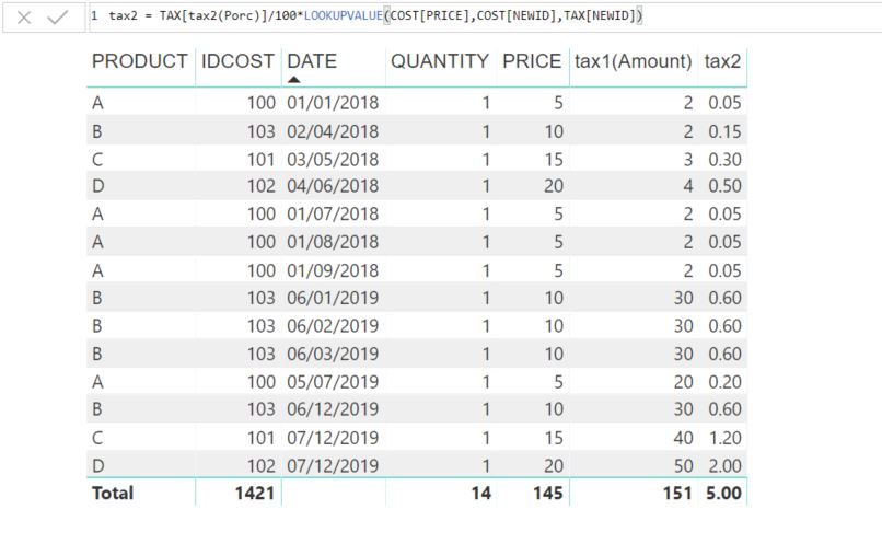 add calculated columns with date filters - Microsoft Fabric Community