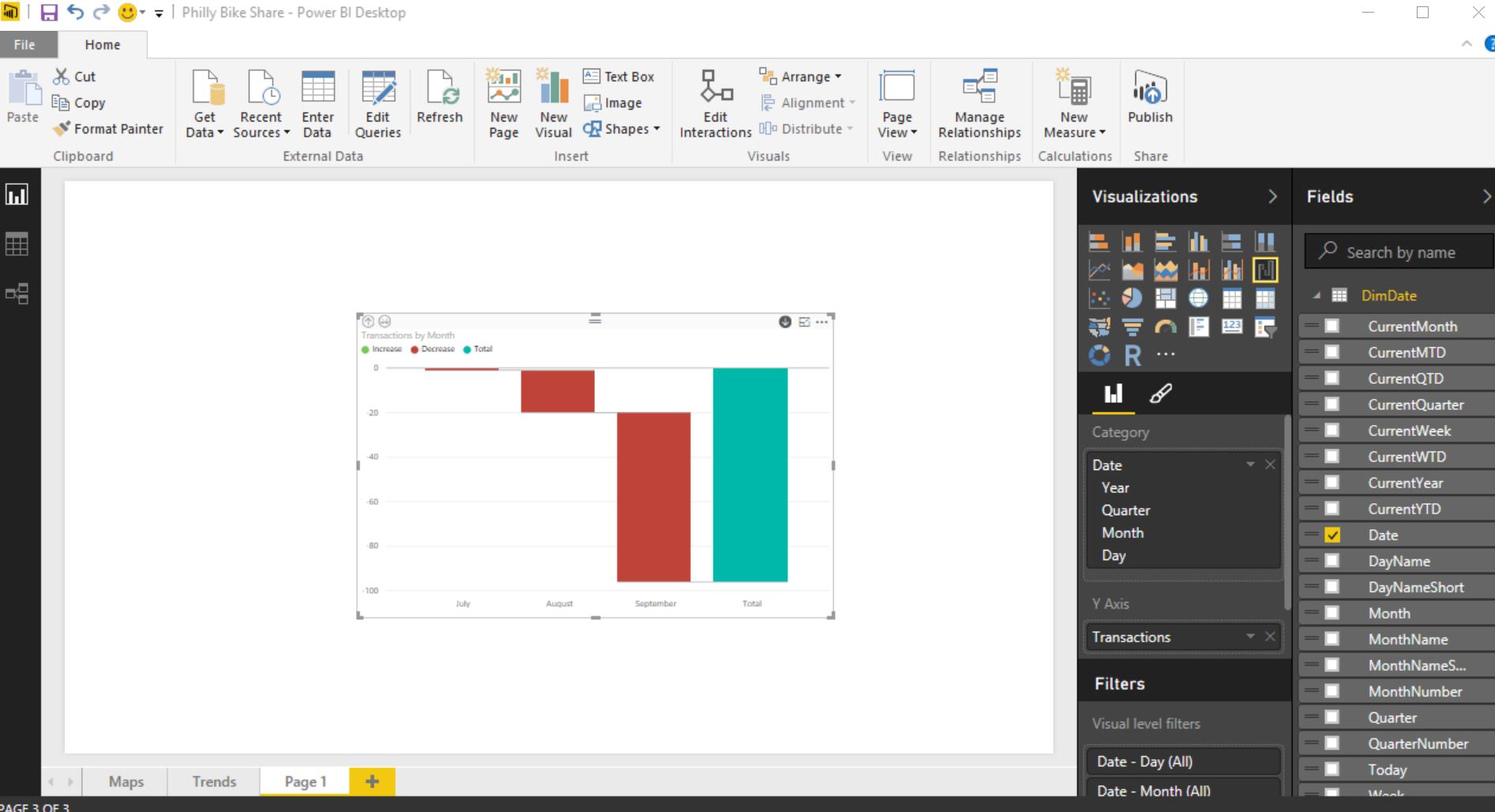Re: Issue with order of categories in Waterfall ch... - Microsoft ...