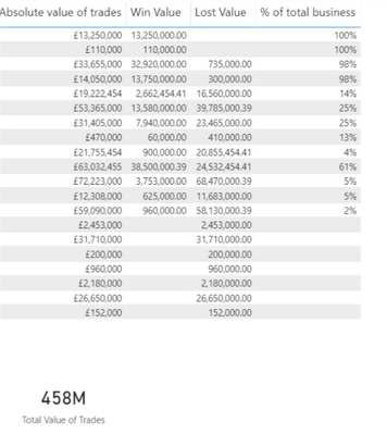 % total business.png