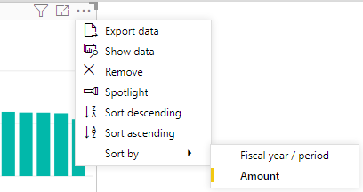 Solved: Sorting KPI by date - Microsoft Fabric Community