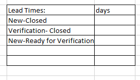 2019-10-24 13_01_46-Reporting - darko.ivanovic@dormakaba.com - Outlook.png