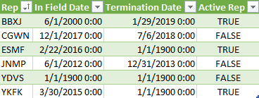 Compare dates on one dimension table to dynamic re... - Microsoft ...