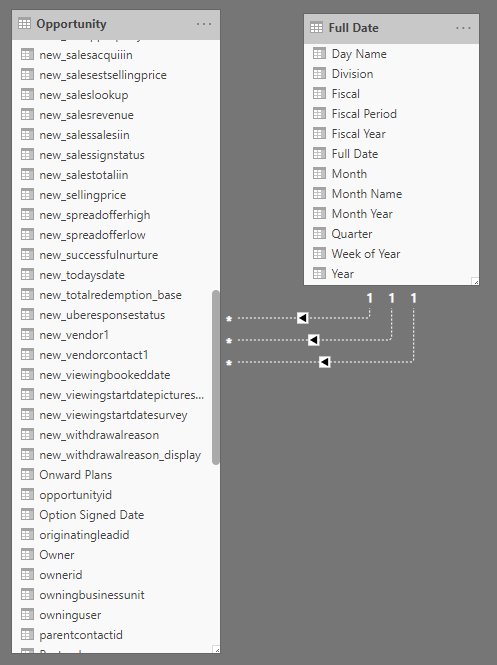 Date Table/Date Slicer used with multiple dates fr... - Microsoft ...