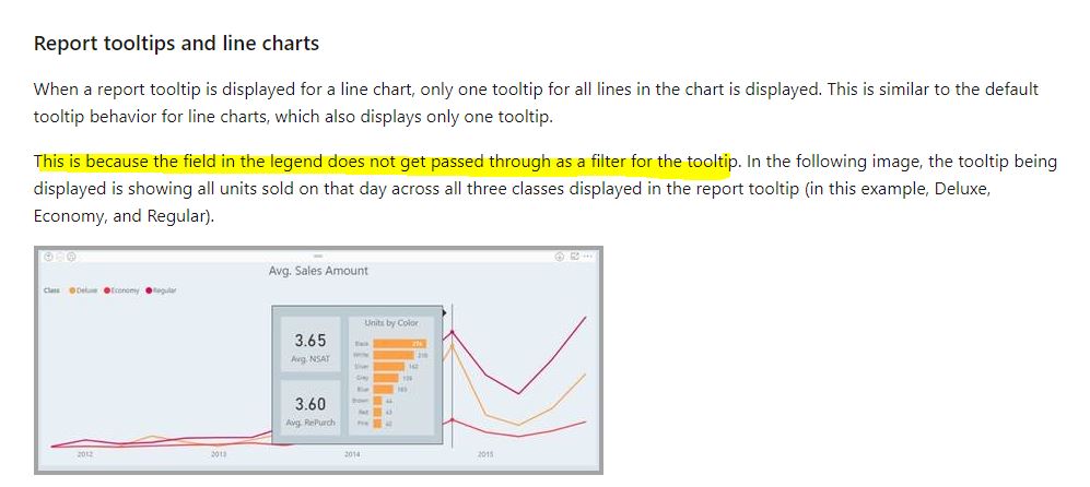 Solved: Filtering a single legend through a tooltip on a l ...