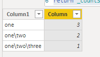 Count how many occurances of a string in a column ... - Microsoft ...