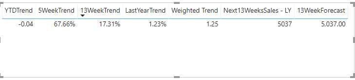 trend.png