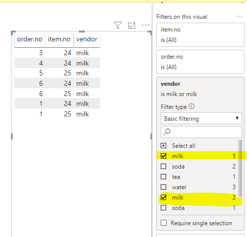 Solved: DAX formula - Microsoft Fabric Community