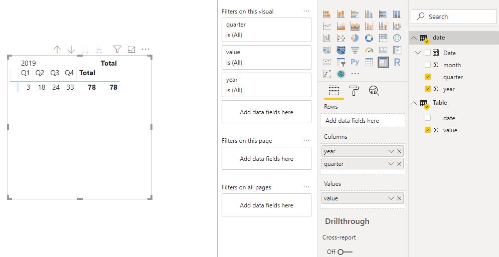 Solved: How to display multiple measures at once in a tabl ...