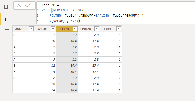 Percentiles-table