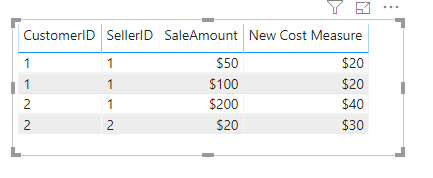 Solved: Measure to Sum Value based on Date Ranges in One T ...