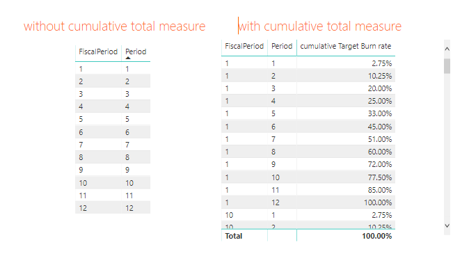 fiscal table.PNG