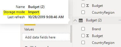 Solved: Dataset Refresh Failing due to Timeout - Microsoft Fabric Community