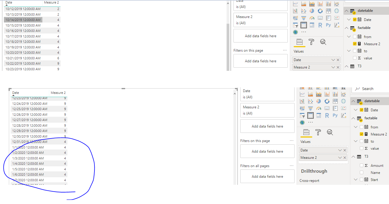Solved: Cumulative sum if date i between 2 dates - Microsoft Fabric ...