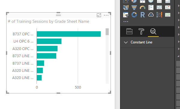 Solved: Analytics Pane Problem? - Microsoft Fabric Community