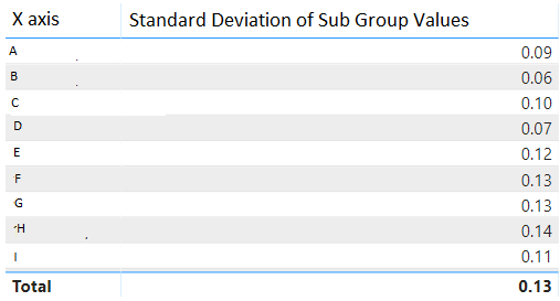 Power BI Question 3.png