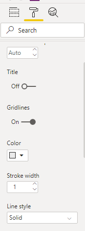 Solved: Re: How do I add an x and y axis line? - Microsoft Fabric Community