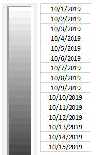 Solved: Conditional Formatting on Data Color For Date (as ...