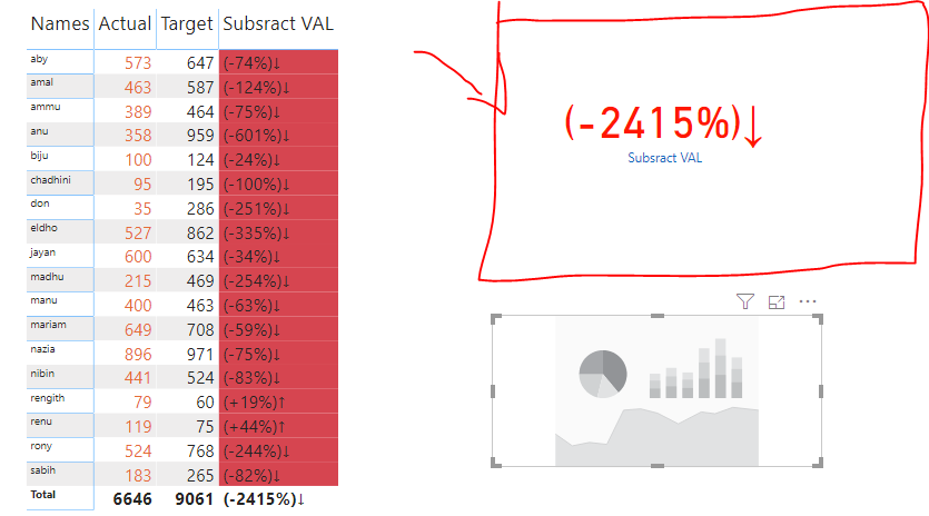 Solved: COLOR on CARD visual - Microsoft Fabric Community