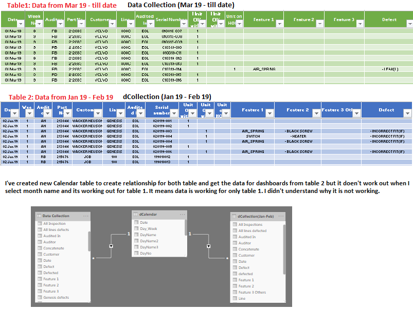 pv_powerbi_1-1572441414322.png