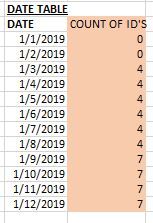 Data Table.JPG