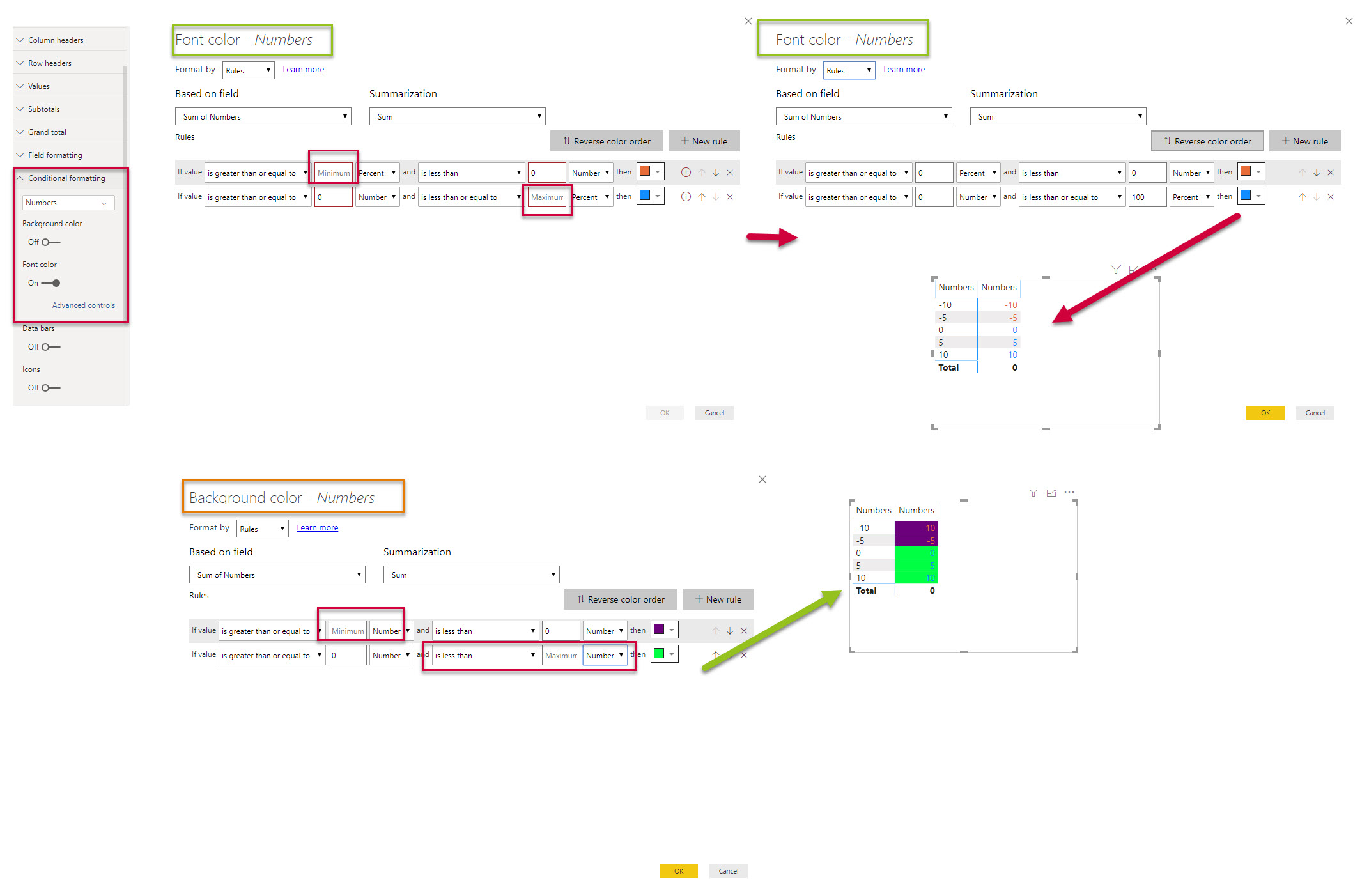 Solved: Conditional Formatting on Tables - Microsoft Fabric Community