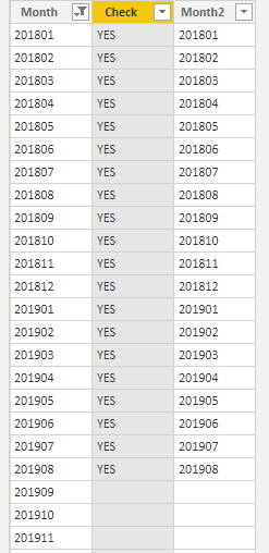 Solved: Change table values for slicer - Microsoft Fabric Community