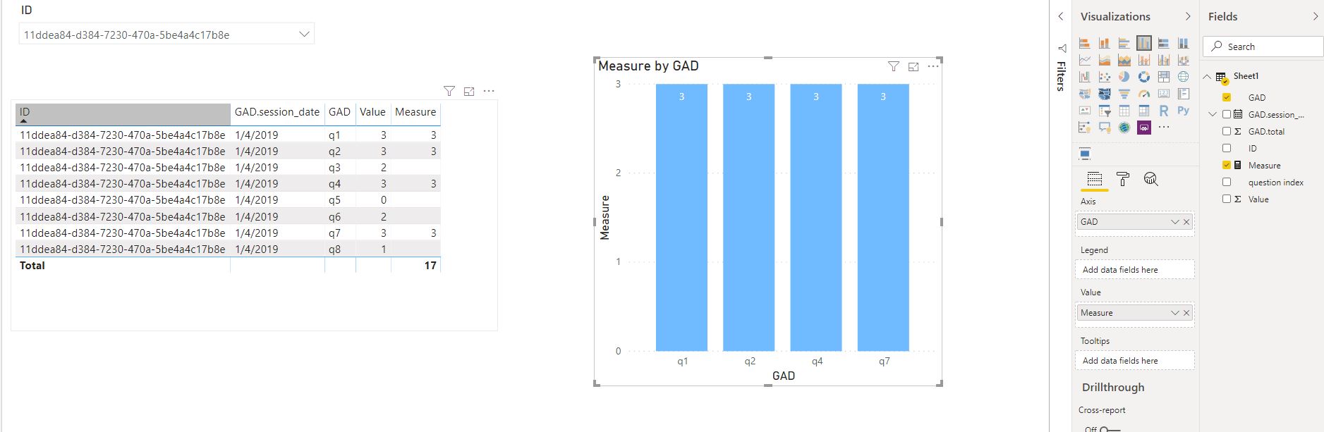 Solved: Need immediate support for dax function - Microsoft Fabric ...