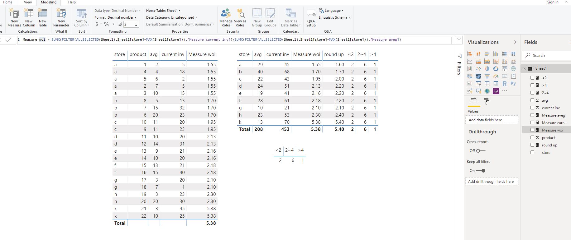 Solved: Distinct Count - Page 2 - Microsoft Fabric Community