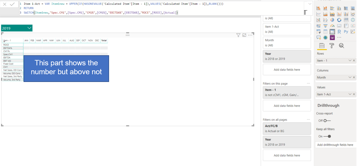 Missing value after sort by column - Microsoft Fabric Community
