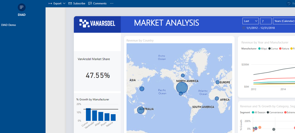 power bi - app - dashboard only linked report.png